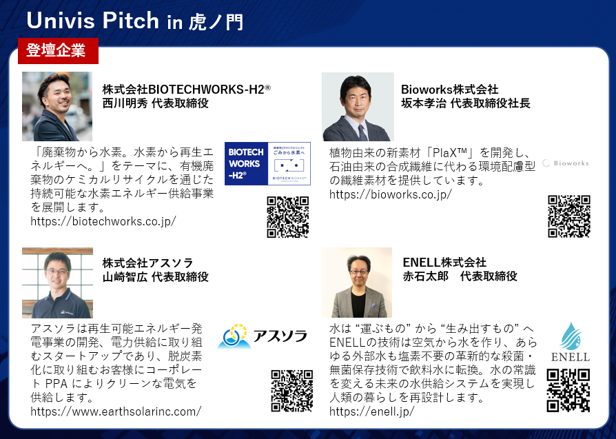 登壇企業